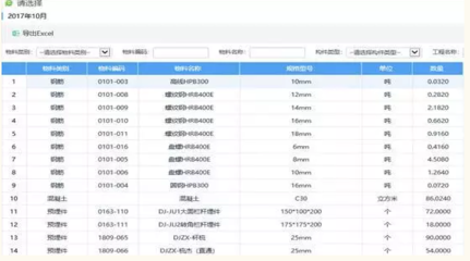 聚焦全国规模最大的公共住房建设项目--深圳长圳装配式工程项目(中)