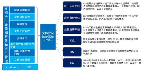 浙江公布侵犯商业秘密十大案例 北信源商密保护放大招