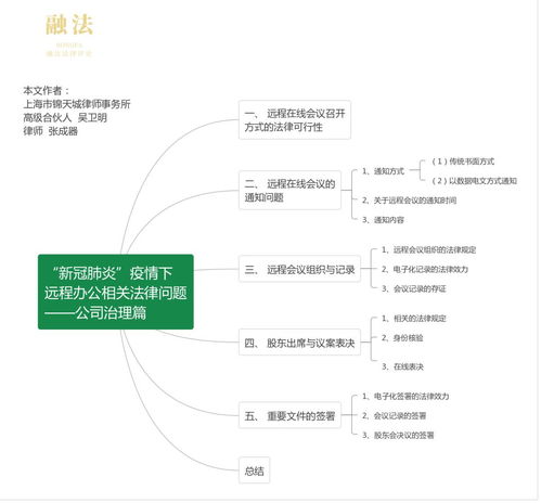 吴卫明 张成器丨 新冠肺炎 疫情下远程办公相关法律问题 公司治理篇