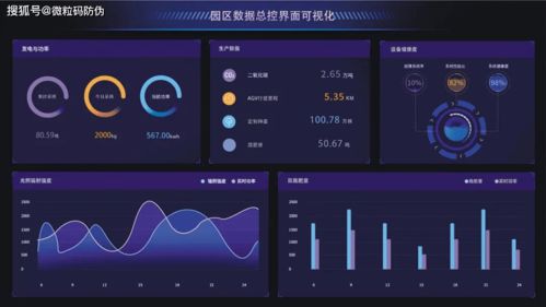 逐步实现农产品流通溯源追踪是大势所趋呢